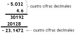 divdec