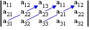 matriz11