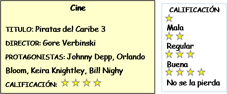 Referencia reseña 2