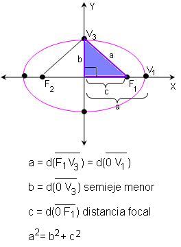 elipcan2