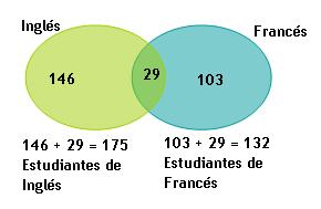ven1
