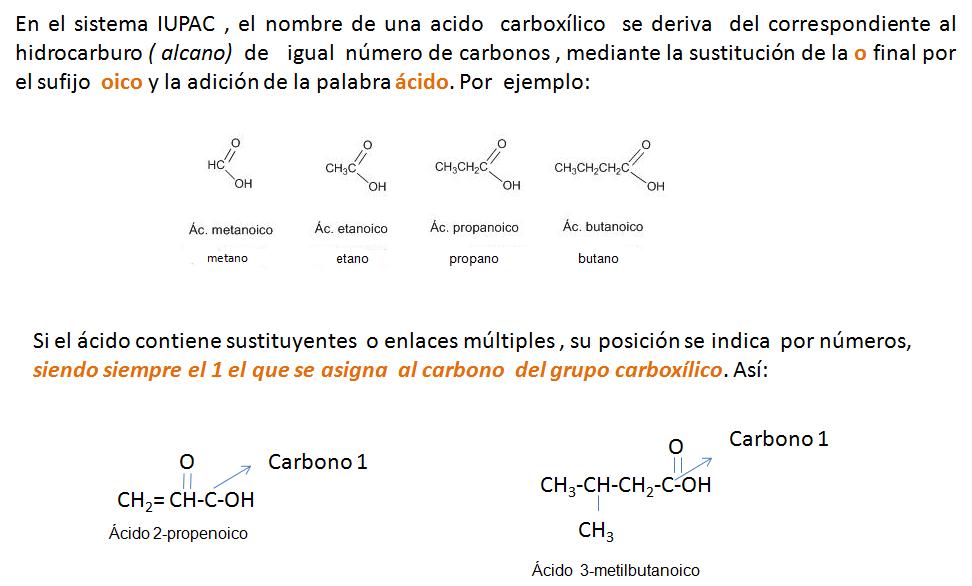 Acido 2 Pentenoico