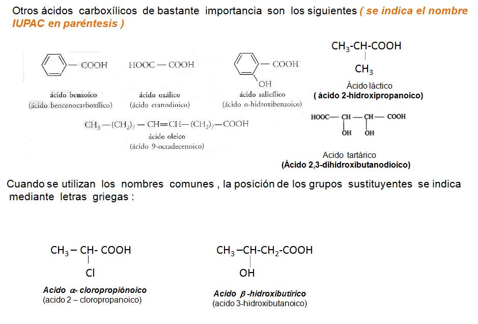 11 QUÍMICA: RECURSO SITIO WEB: Nomenclatura de ácidos carboxílicos