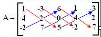 matriz13