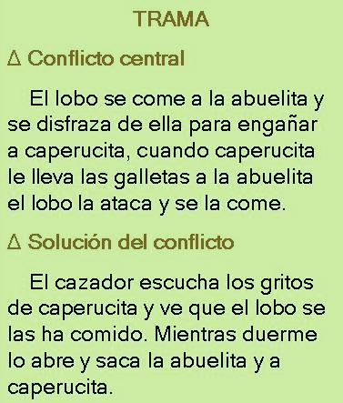 Cuento trama