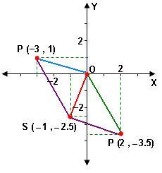 fig5.10