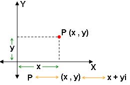 fig5.5