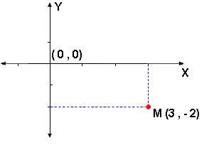 fig5.6