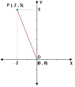fig5.8
