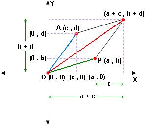 fig5.9