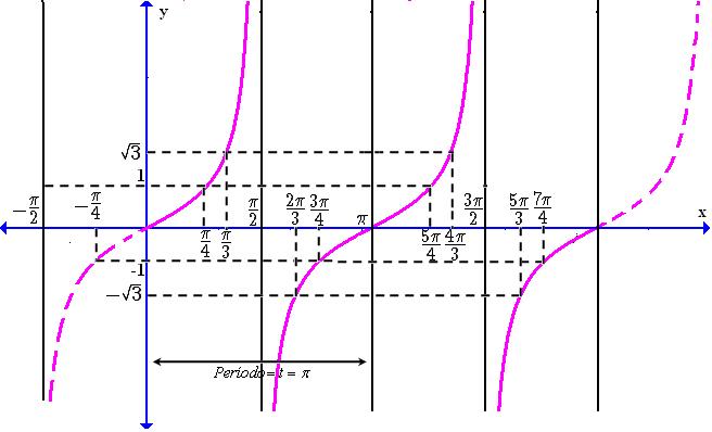 graficatan